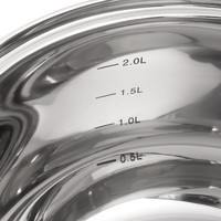 Каструля з кришкою Fissman Felina 16x10,5 см/2,1 л 5339