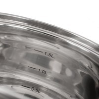 Ківш із кришкою Fissman Felina 16x10,5 см/2,1 л 5337